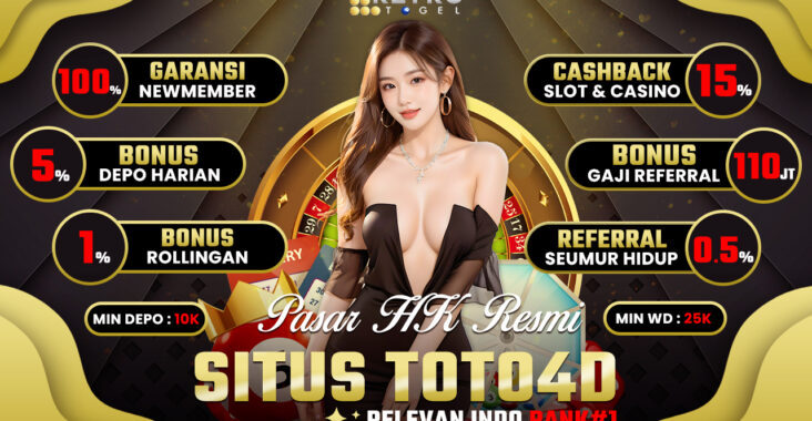 Retrotogel Situs Togel Online Terbaik Aman dan Nyaman